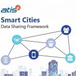 ATIS offers New Smart Cities Data Sharing Framework for Download